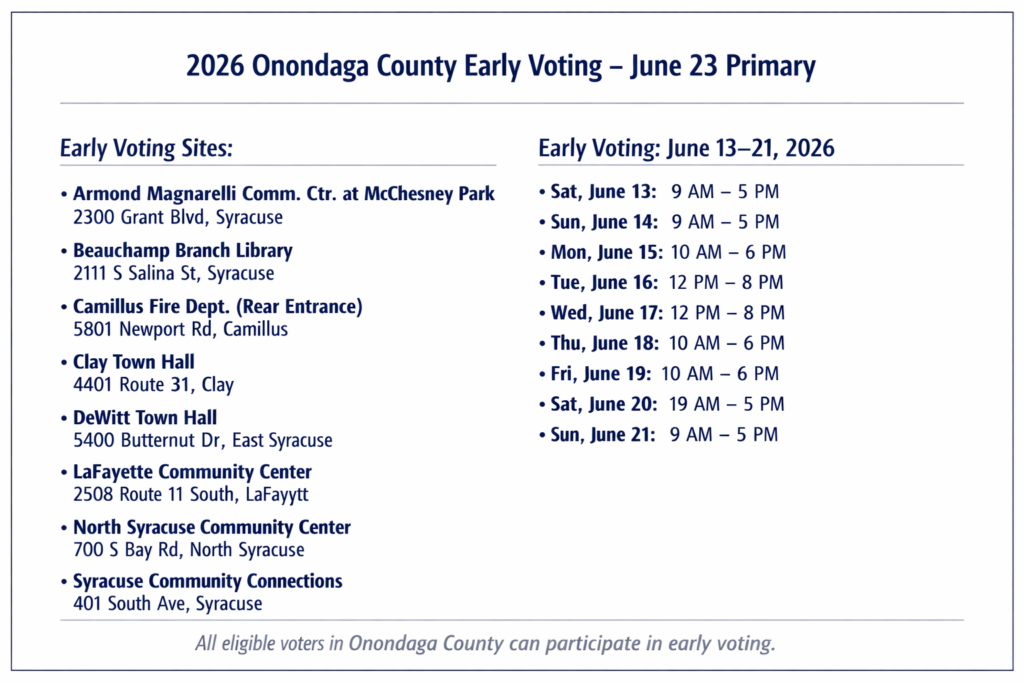 2026 Primary Early Voting Schedule